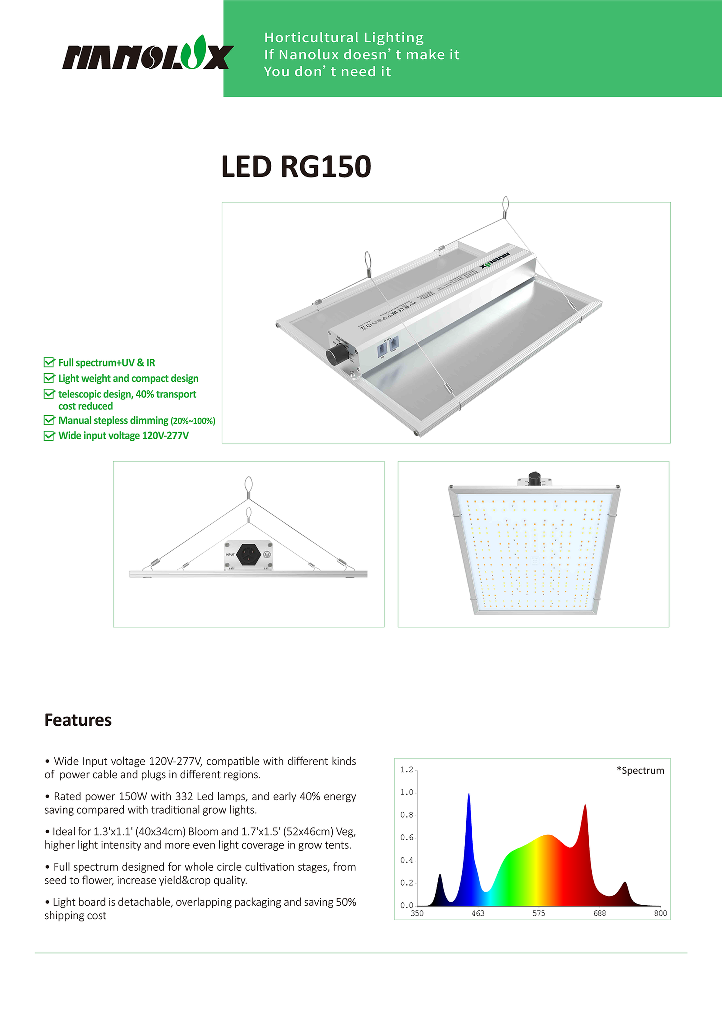QUANTUM BOARD LED 150W - LED RG150