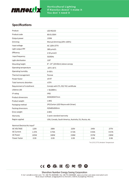 QUANTUM BOARD LED 150W - LED RG150